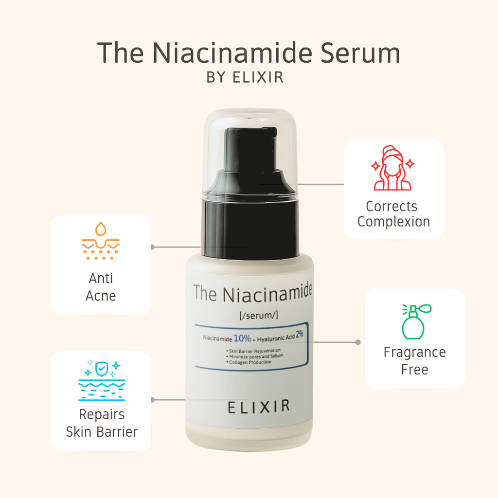 ELIXIR Core Essentials | AM - PM Skincare Routine Set